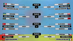 Itália enfrentará Irlanda do Norte na repescagem europeia para Copa de 2026