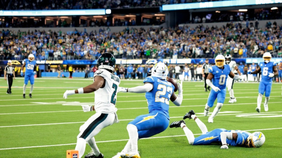  Chargers edge reigning champions Eagles after defensive show 