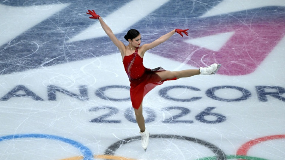  Skating allows Russian, Belarussians to return as neutrals 