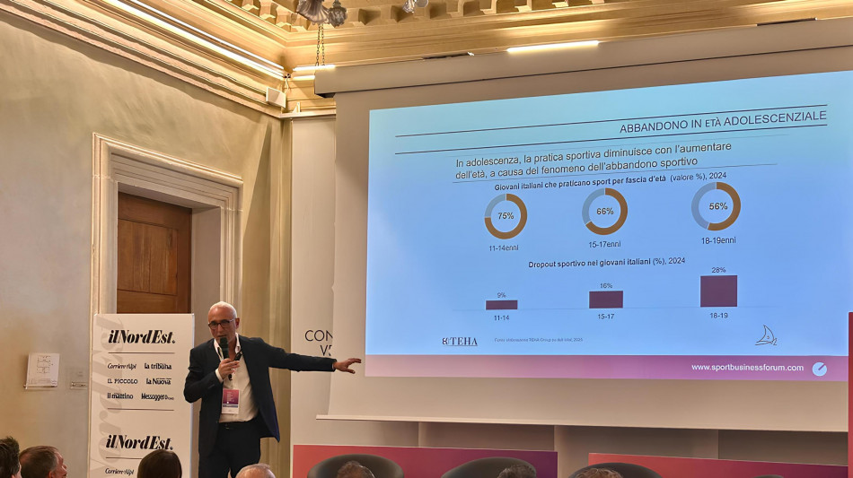  Adolescenti e sport, in crescita gli abbandoni precoci dell'attivit&agrave; 